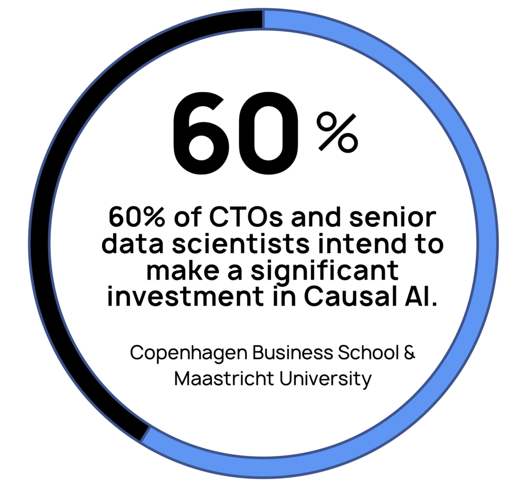 causal ai for enterprise