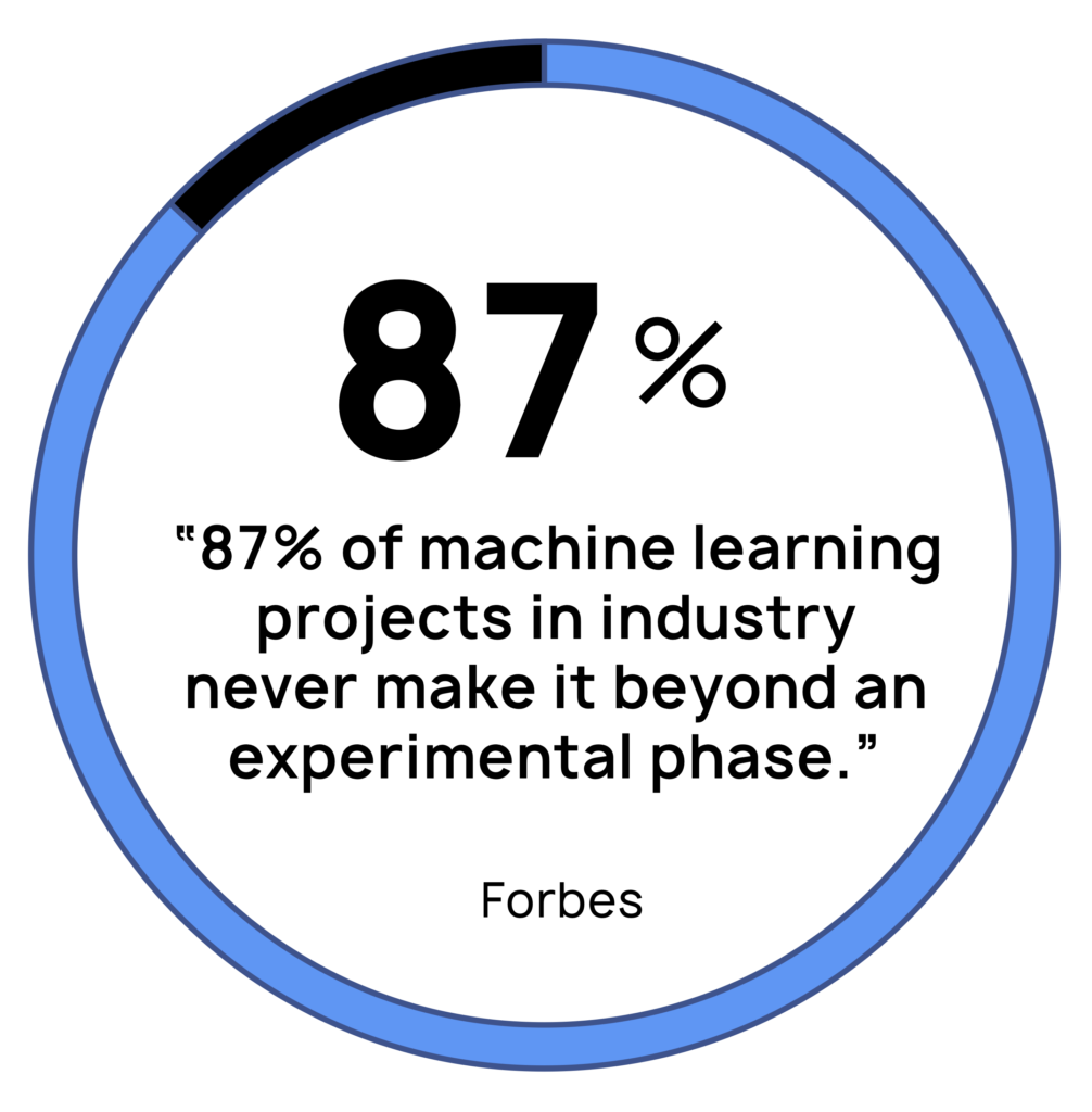 causal ai for enterprise